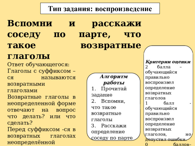 Вспомни и расскажи соседу по парте, что такое возвратные глаголы Критерии оценки 2 балла – обучающийся правильно воспроизвел определение возвратных глаголов 1 балл - обучающийся правильно воспроизвел определение возвратных глаголов, но допустил ошибки. 0 баллов–обучающийся не воспроизвел определение Ответ обучающегося: Глаголы с суффиксом –ся называются возвратными глаголами Возвратные глаголы в неопределенной форме отвечают на вопрос что делать? или что сделать? Перед суффиксом -ся в возвратных глаголах неопределённой формы всегда пишется мягкий знак. Алгоритм работы 1.  Прочитай задание 2.  Вспомни, что такое возвратные глаголы 3.  Расскажи определение соседу по парте 