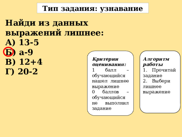 Тип задания: узнавание Найди из данных выражений лишнее: А) 13-5 Б) а-9 В) 12+4 Г) 20-2 Алгоритм работы Критерии оценивания: 1.  Прочитай задание 1 балл – обучающийся нашел лишнее выражение 2.  Выбери лишнее выражение 0 баллов – обучающийся не выполнил задание 