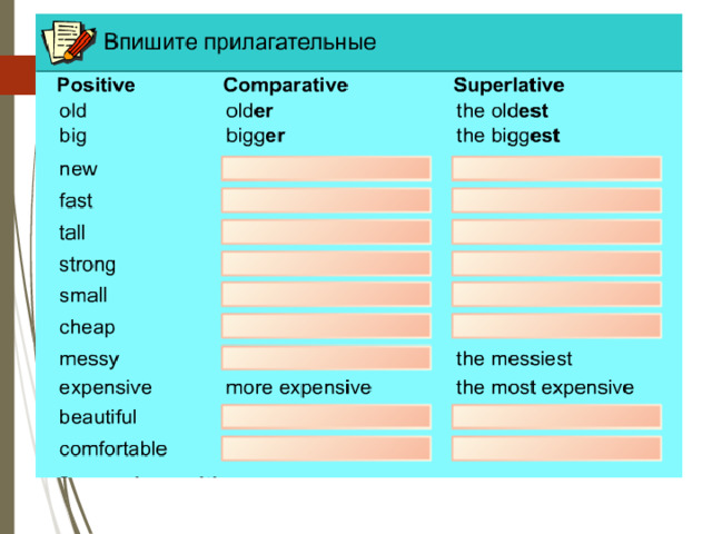 Степени сравнения прилагательных в английском языке 4 класс презентация