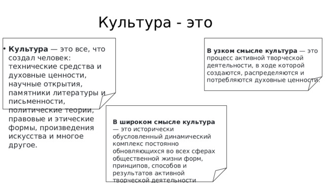 Понятие культуры в узком смысле. Три признака понятия культура ЕГЭ кратко.