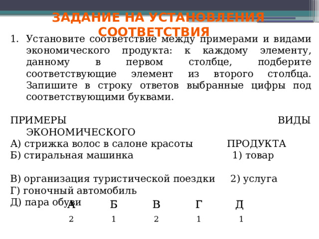Задание на установления соответствия Установите соответствие между примерами и видами экономического продукта: к каждому элементу, данному в первом столбце, подберите соответствующие элемент из второго столбца. Запишите в строку ответов выбранные цифры под соответствующими буквами. ПРИМЕРЫ ВИДЫ ЭКОНОМИЧЕСКОГО А) стрижка волос в салоне красоты ПРОДУКТА Б) стиральная машинка 1) товар В) организация туристической поездки 2) услуга Г) гоночный автомобиль Д) пара обуви А А 2 Б Б В В 1 Г Г 2 Д Д 1 1 