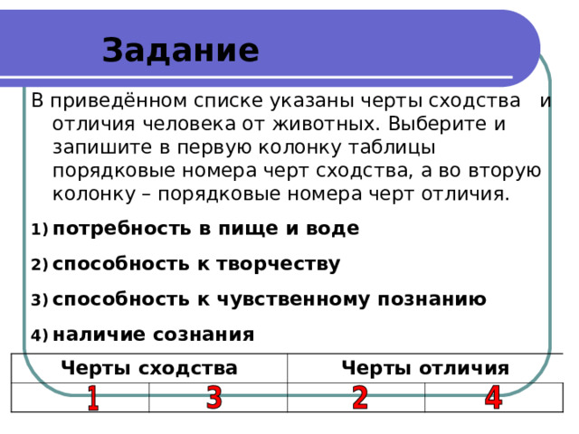 В них черты сходства и различия