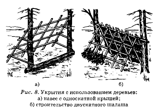 Шалаш в лесу чертеж