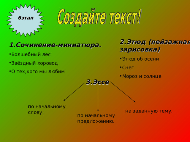 6этап  2.Этюд (пейзажная зарисовка) Этюд об осени Снег Мороз и солнце 1.Сочинение-миниатюра. Волшебный лес Звёздный хоровод О тех,кого мы любим 3.Эссе по начальному слову. на заданную тему. по начальному предложению. 