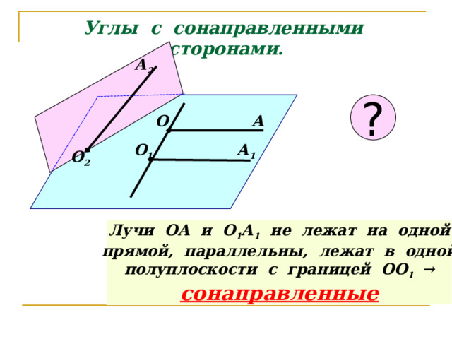 Презентация Угол между прямыми 