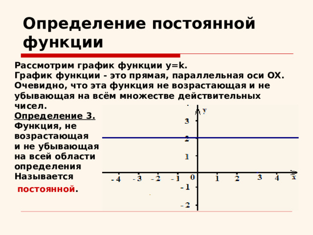 По данным графикам определить график функции