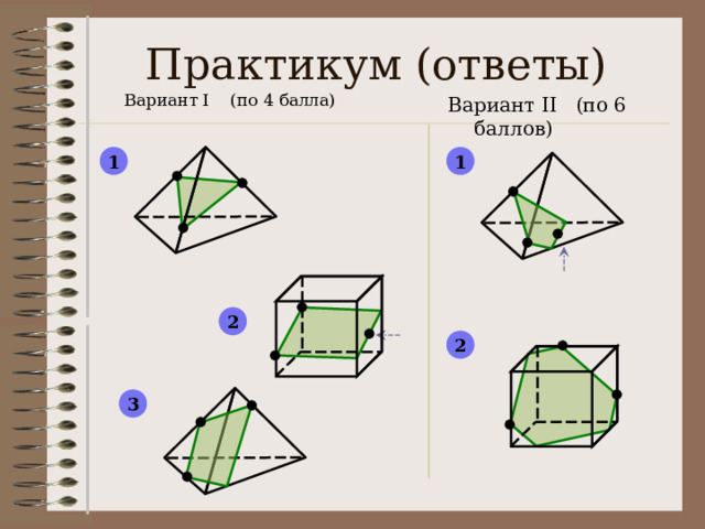 Практикум (ответы) Вариант II (по 6 баллов) Вариант I (по 4 балла) 1 1 2 2 3 13 