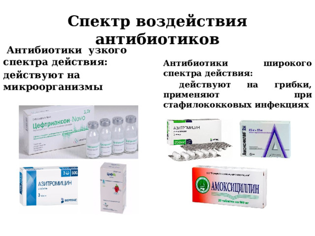 Спектр воздействия антибиотиков  Антибиотики узкого спектра действия: действуют на микроорганизмы Антибиотики широкого спектра действия:  действуют на грибки, применяют при стафилококковых инфекциях 