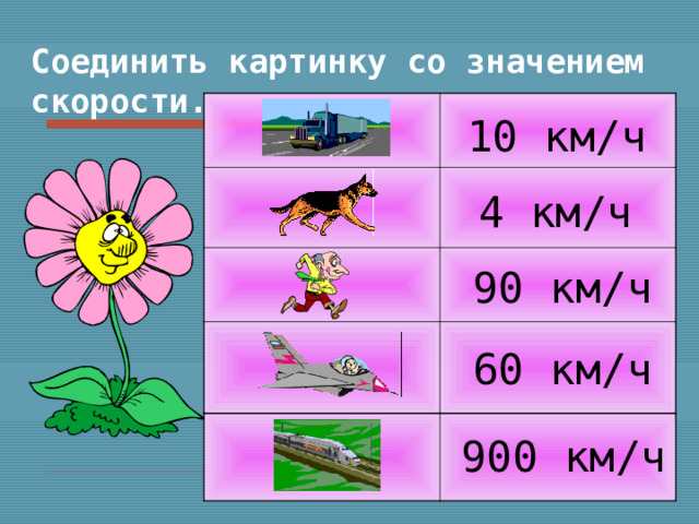 Соединить картинку со значением скорости.  10 км/ч 4 км/ч 90 км/ч 60 км/ч 900 км/ч 
