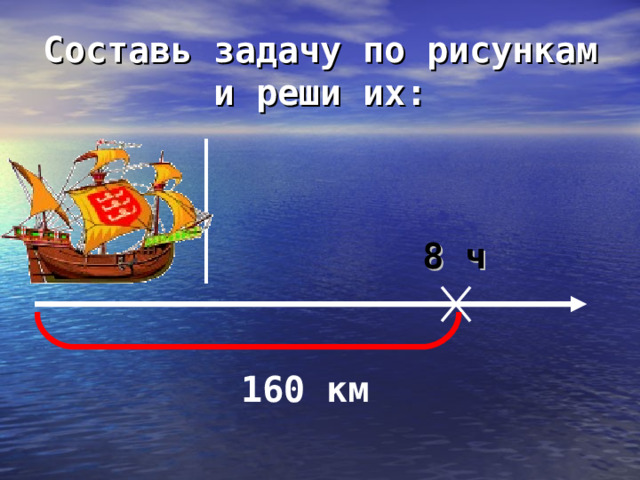 Составь задачу по рисункам и реши их: 8 ч 160 км 