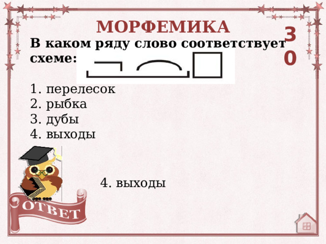 Укажите слово которое соответствует схеме 8 класс. Состав какого слова соответствует схеме ∩∧∧◻. Укажите слово соответствующее схеме. Какое слово соответствует схеме зашёл. Какая схема соответствует слову юмор.