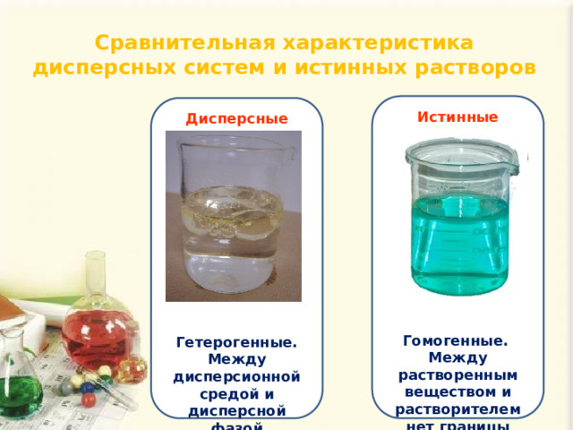 Сравнительная характеристика дисперсных систем и истинных растворов Истинные растворы            Гомогенные. Между растворенным веществом и растворителем нет границы раздела фаз. Дисперсные системы            Гетерогенные. Между дисперсионной средой и дисперсной фазой существует поверхность раздела. 