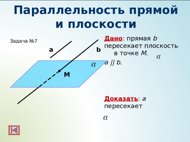 Параллельность прямой и плоскости Дано : прямая b пересекает плоскость  в точке M . а ||  b . Доказать :  a пересекает Задача №7 а b M 