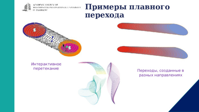 Примеры плавного перехода   Интерактивное перетекание Переходы, созданные в разных направлениях 