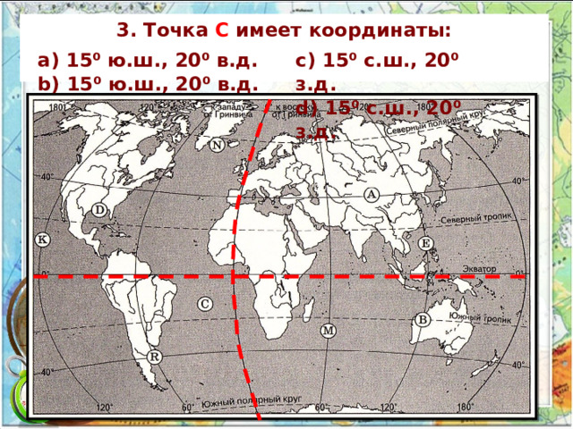 Координаты 33