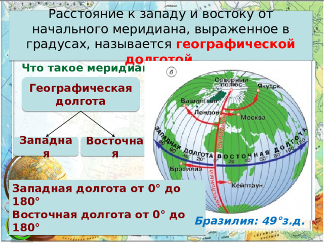 Расстояние к западу и востоку от начального меридиана, выраженное в градусах, называется географической долготой Что такое меридиан? Географическая долгота Западная Восточная Западная долгота от 0° до 180° Восточная долгота от 0° до 180° Бразилия: 49°з.д. 