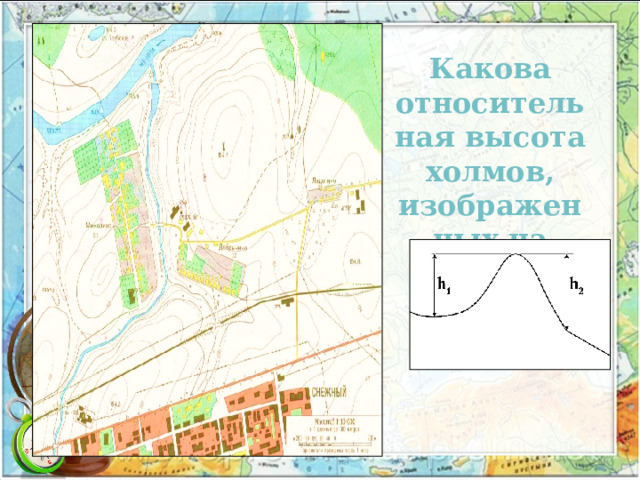 Контурная карта по географии 6 класс план местности