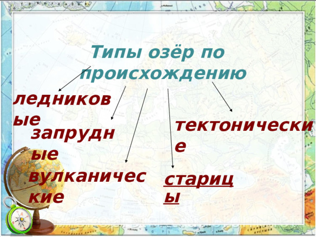 ледниковые     Типы озёр по происхождению тектонические запрудные вулканические 
