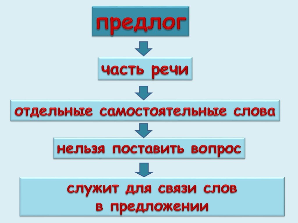 Книжка-малышка 