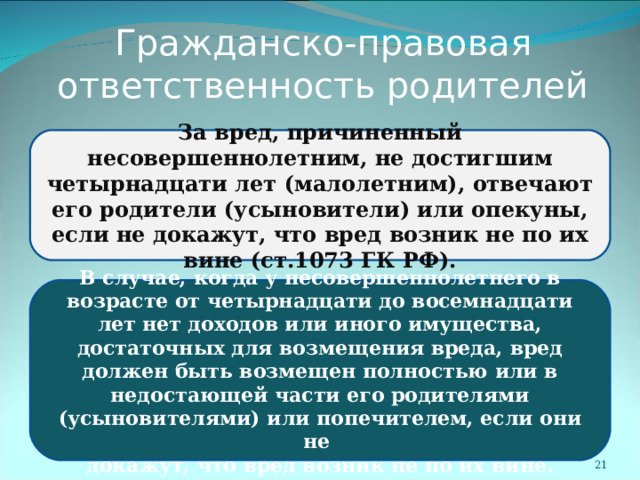 Гражданско-правовая ответственность родителей За вред, причиненный несовершеннолетним, не достигшим четырнадцати лет (малолетним), отвечают его родители (усыновители) или опекуны, если не докажут, что вред возник не по их вине (ст.1073 ГК РФ). В случае, когда у несовершеннолетнего в возрасте от четырнадцати до восемнадцати лет нет доходов или иного имущества, достаточных для возмещения вреда, вред должен быть возмещен полностью или в недостающей части его родителями (усыновителями) или попечителем, если они не  докажут, что вред возник не по их вине.  