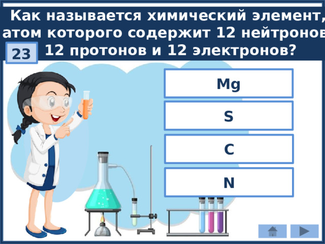 Как называется химический элемент, атом которого содержит 12 нейтронов, 12 протонов и 12 электронов? 23 Mg S C N 