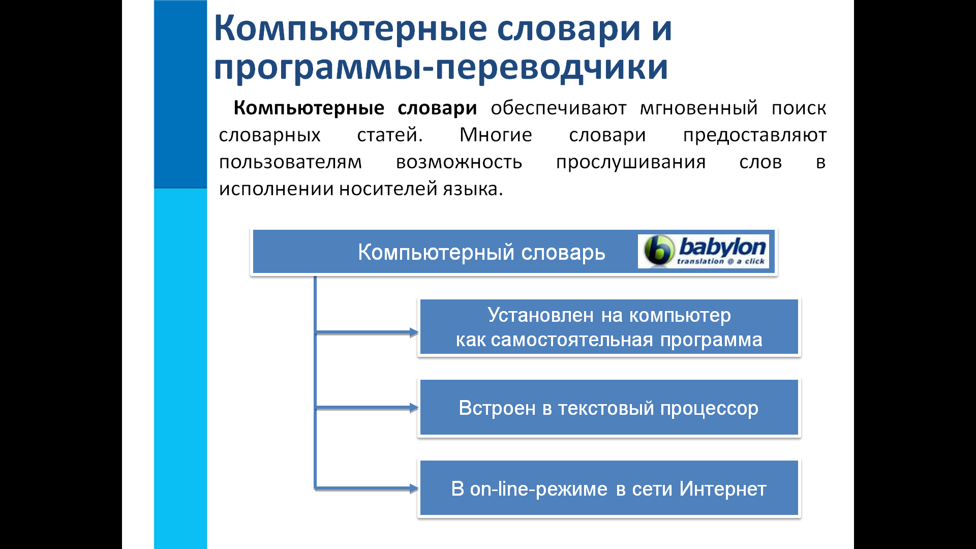 Конспект урока на тему: 