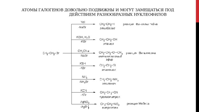 Атомы  галогенов  довольно  подвижны  и  могут  замещаться  под  действием разнообразных  нуклеофилов 