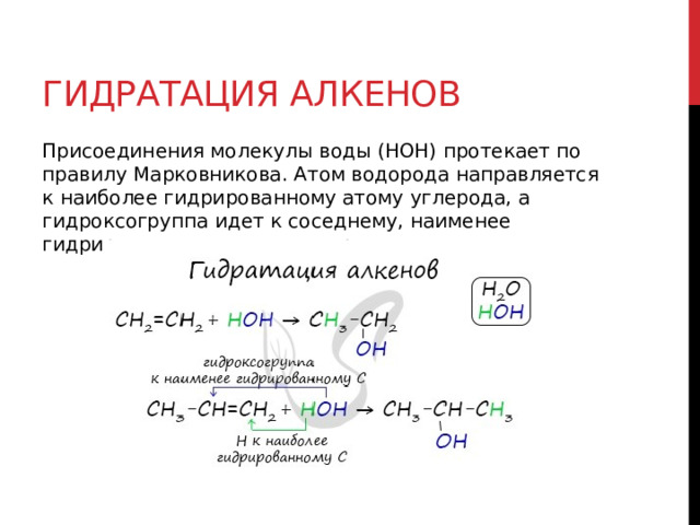 Гидратация алкенов Присоединения молекулы воды (HOH) протекает по правилу Марковникова. Атом водорода направляется к наиболее гидрированному атому углерода, а гидроксогруппа идет к соседнему, наименее гидрированному, атому углерода.  