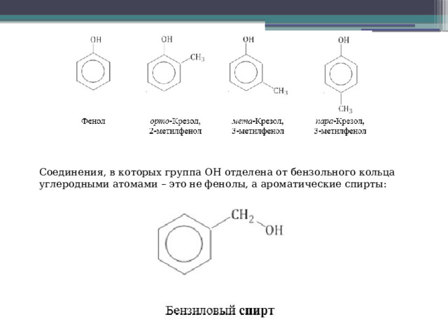 Соединения, в которых группа ОН отделена от бензольного кольца углеродными атомами – это не фенолы, а ароматические спирты: 