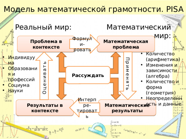 Презентация формирование математической грамотности на уроках математики