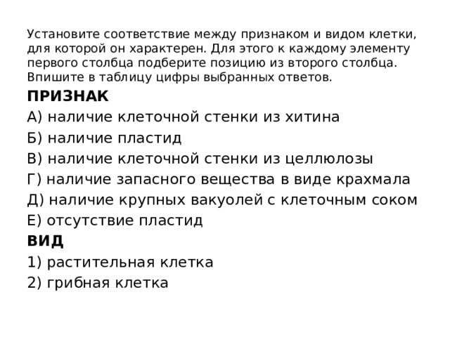Установите соответствие между признаком и видом клетки, для которой он характерен. Для этого к каждому элементу первого столбца подберите позицию из второго столбца. Впишите в таблицу цифры выбранных ответов. ПРИЗНАК А) наличие клеточной стенки из хитина Б) наличие пластид В) наличие клеточной стенки из целлюлозы Г) наличие запасного вещества в виде крахмала Д) наличие крупных вакуолей с клеточным соком Е) отсутствие пластид ВИД 1) растительная клетка 2) грибная клетка 