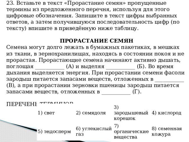 23. Вставьте в текст «Прорастание семян» пропущенные термины из предложенного перечня, используя для этого цифровые обозначения. Запишите в текст цифры выбранных ответов, а затем получившуюся последовательность цифр (по тексту) впишите в приведённую ниже таблицу.   ПРОРАСТАНИЕ СЕМЯН Семена могут долго лежать в бумажных пакетиках, в мешках из ткани, в зернохранилищах, находясь в состоянии покоя и не прорастая. Прорастающие семена начинают активно дышать, поглощая ___________ (А) и выделяя ___________ (Б). Во время дыхания выделяется энергия. При прорастании семени фасоли зародыш питается запасами веществ, отложенных в ___________ (В), а при прорастании зерновки пшеницы зародыш питается запасами веществ, отложенных в ___________ (Г).   ПЕРЕЧЕНЬ ТЕРМИНОВ: 1) свет 2) семядоля 5) эндосперм 3) зародышевый корешок 6) углекислый газ 4) кислород 7) органические вещества 8) семенная кожура 1) свет 2) семядоля 5) эндосперм 3) зародышевый корешок 6) углекислый газ 4) кислород 7) органические вещества 8) семенная кожура 