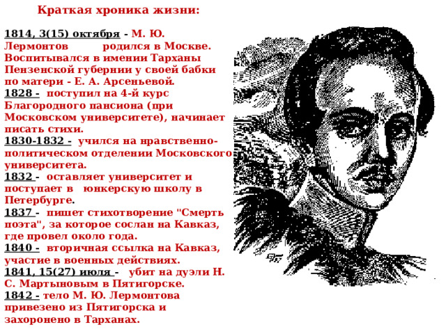 Лермонтов краткая хроника жизни. Краткое сообщение о Лермонтове. Поэт и общество Лермонтов кратко. Виктор Мануйлов - летопись жизни и творчества м. ю. Лермонтова.