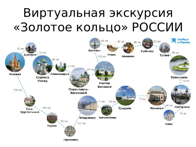 Виртуальная экскурсия  «Золотое кольцо» РОССИИ 