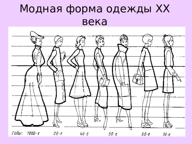 Модная форма одежды XX века 