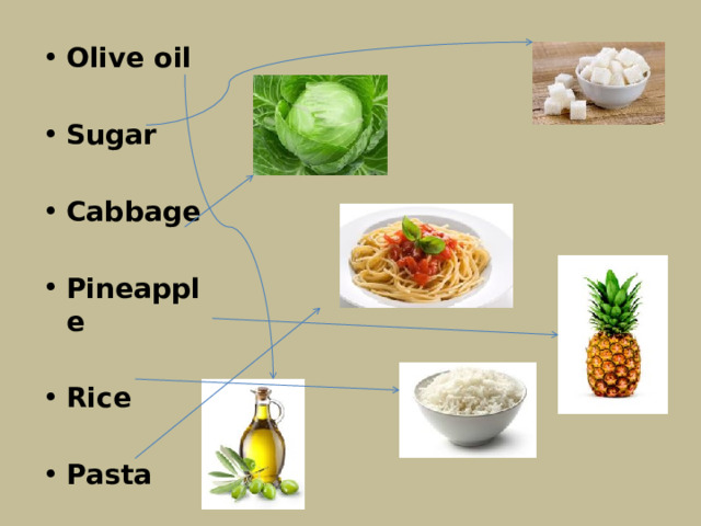 Olive oil  Sugar  Cabbage  Pineapple  Rice  Pasta  