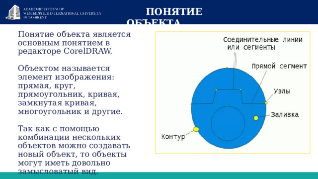  ПОНЯТИЕ ОБЪЕКТА Понятие объекта является основным понятием в редакторе CorelDRAW.   Объектом называется элемент изображения: прямая, круг, прямоугольник, кривая, замкнутая кривая, многоугольник и другие.   Так как с помощью комбинации нескольких объектов можно создавать новый объект, то объекты могут иметь довольно замысловатый вид. 