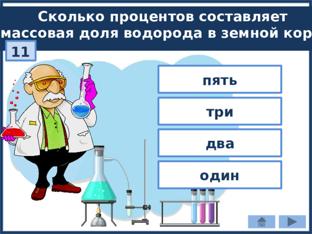 Сколько процентов составляет массовая доля водорода в земной коре? 11 пять три два один 