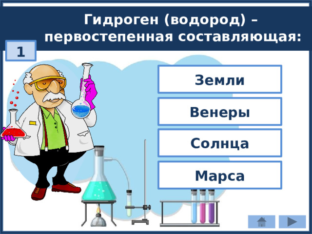 Гидроген (водород) – первостепенная составляющая: 1 Земли Венеры Солнца Марса 