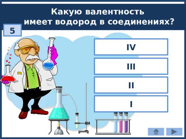 Какую валентность имеет водород в соединениях? 5 IV III II I 
