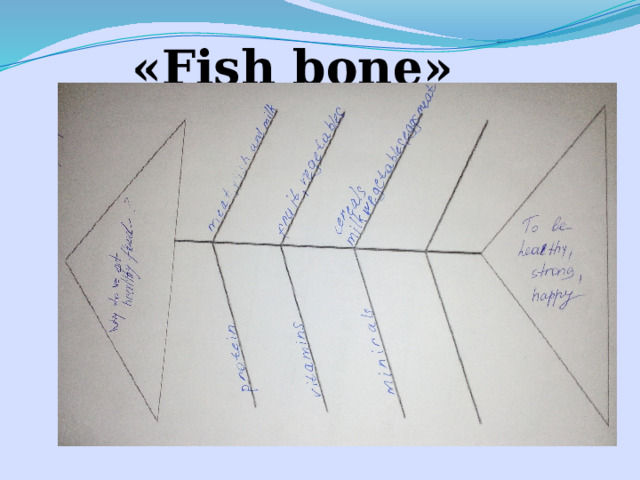 «Fish bone» 
