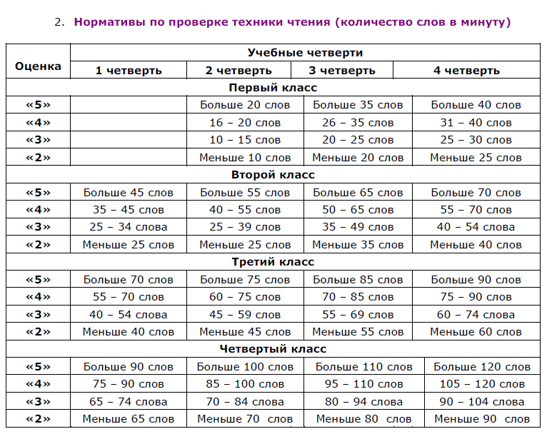 Гимц владимир план работы