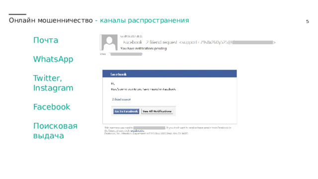 Онлайн мошенничество -  каналы распространения Почта WhatsApp Twitter, Instagram Facebook Поисковая выдача 
