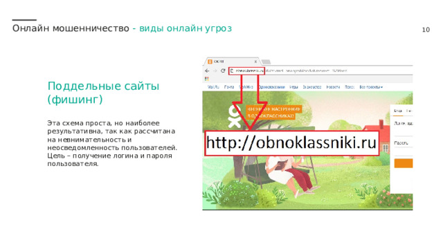 Онлайн мошенничество -  виды онлайн угроз Поддельные сайты (фишинг) Эта схема проста, но наиболее результативна, так как рассчитана на невнимательность и неосведомленность пользователей. Цель – получение логина и пароля пользователя. 