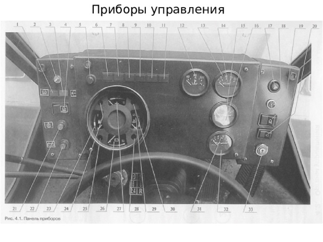 Комбинация мтз. Щиток приборов Амкодор 342 в. Панель приборов Амкодор 342в. Контрольные лампы панели приборов Амкодор 332в. Комбинация приборов Амкодор 352.