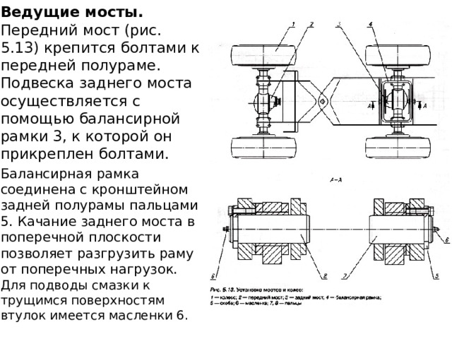 Ведущие мосты. Передний мост (рис. 5.13) крепится болтами к передней полураме. Подвеска заднего моста осуществляется с помощью балансирной рамки 3, к которой он прикреплен болтами. Балансирная рамка соединена с кронштейном задней полурамы пальцами 5. Качание заднего моста в поперечной плоскости позволяет разгрузить раму от поперечных нагрузок. Для подводы смазки к трущимся поверхностям втулок имеется масленки 6. 