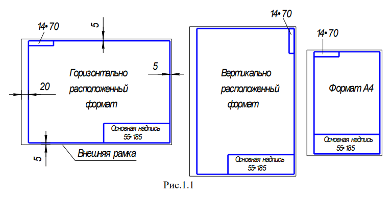 Производственные чертежи выполняемые на листах формата а4 располагают только вертикально