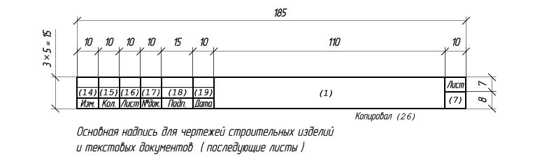 Как заполнять основную надпись на чертеже студентам