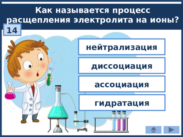 Как называется процесс расщепления электролита на ионы? 14 нейтрализация диссоциация ассоциация гидратация 