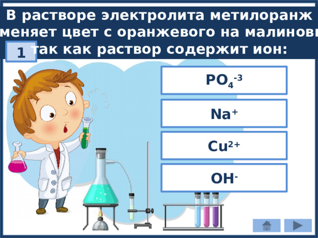 В растворе электролита метилоранж изменяет цвет с оранжевого на малиновый, так как раствор содержит ион: 1 РО 4 -3 Na + Cu 2+ ОН - 